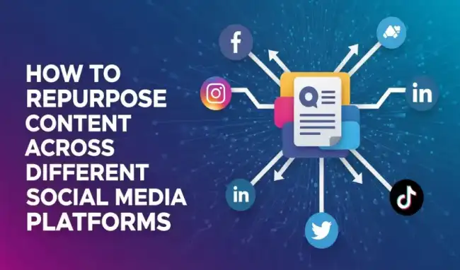 How to Repurpose Content Across Different Social Media Platforms